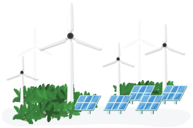 Minimising CO2 by powering with green energy